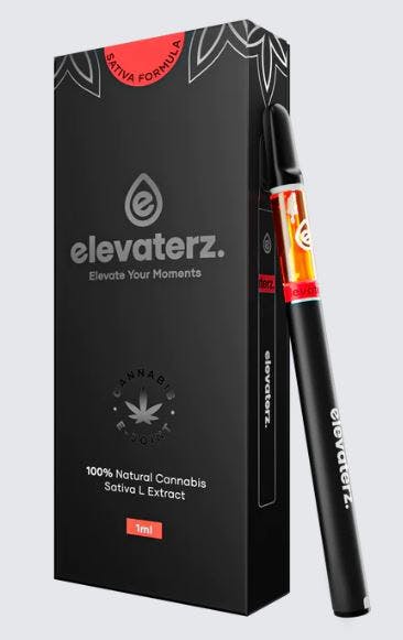 Premium-Vape-Pens: HHC Starter Kit - Wassermelone - Cannabis Vape | wlw.at Premium-Vape-Pens: HHC Starter Kit - Wassermelone - Cannabis Vape | wlw.at