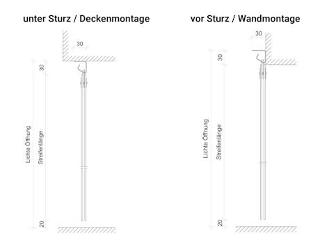 PVC Streifenvorhänge Lamellenvorhang Streifenvorhang 200x2mm viele Größen PVC Streifenvorhänge Lamellenvorhang Streifenvorhang 200x2mm viele Größen