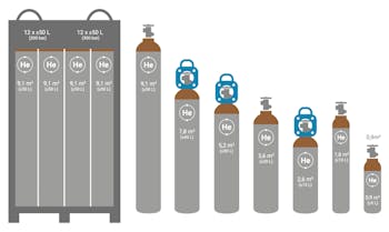 tedi helium — Auswahl an B2B-Produkten