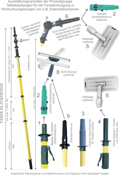 Teleskopstange zum Spannen bis 350 cm – 100+ Lösungen