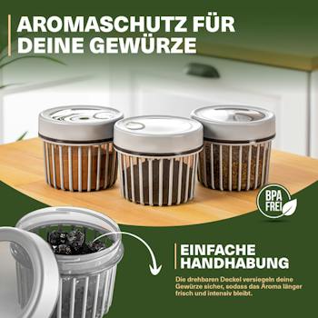 vorratsgläser tedi – Hochwertige Lösungen für B2B
