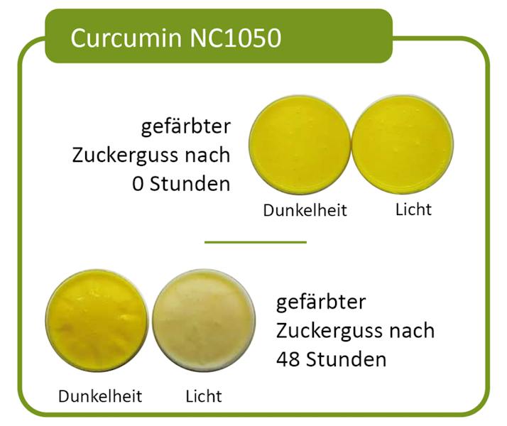 Curcumin Colorant Buy Plant-Ex Curcumin LS NC013691A Light-Stable Water-Soluble Food ...