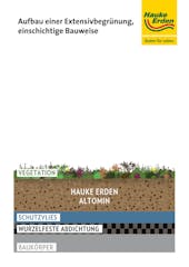 Blumenerde in Stuttgart — Hersteller und Lieferanten