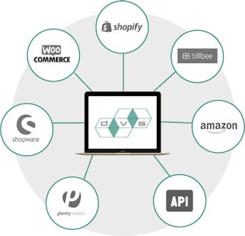 Api Offline Shop api shop – 100 geprüfte Lösungen | wlw