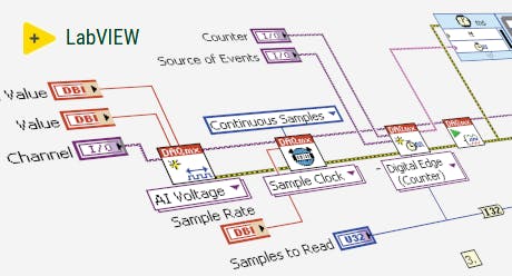 Softwareentwicklung in LabVIEW & Python / Certified Architect / Dev ...