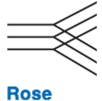 rose_kabelmontage_gmbh_logo rose_kabelmontage_gmbh_logo