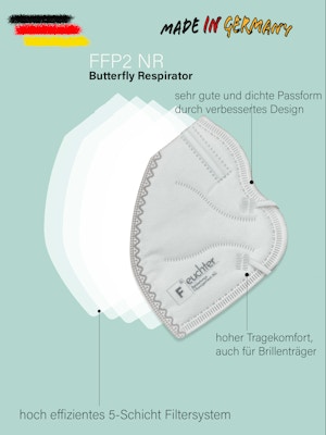 feuchter_bekleidungsmanagement_ag_firmenpräsentation_1_FFP2-Atemschutzmaske