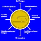 communications-systeme_schallner_inhaber_elke_schallner_logo communications-systeme_schallner_inhaber_elke_schallner_logo