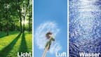 Licht | Luft | Wasser